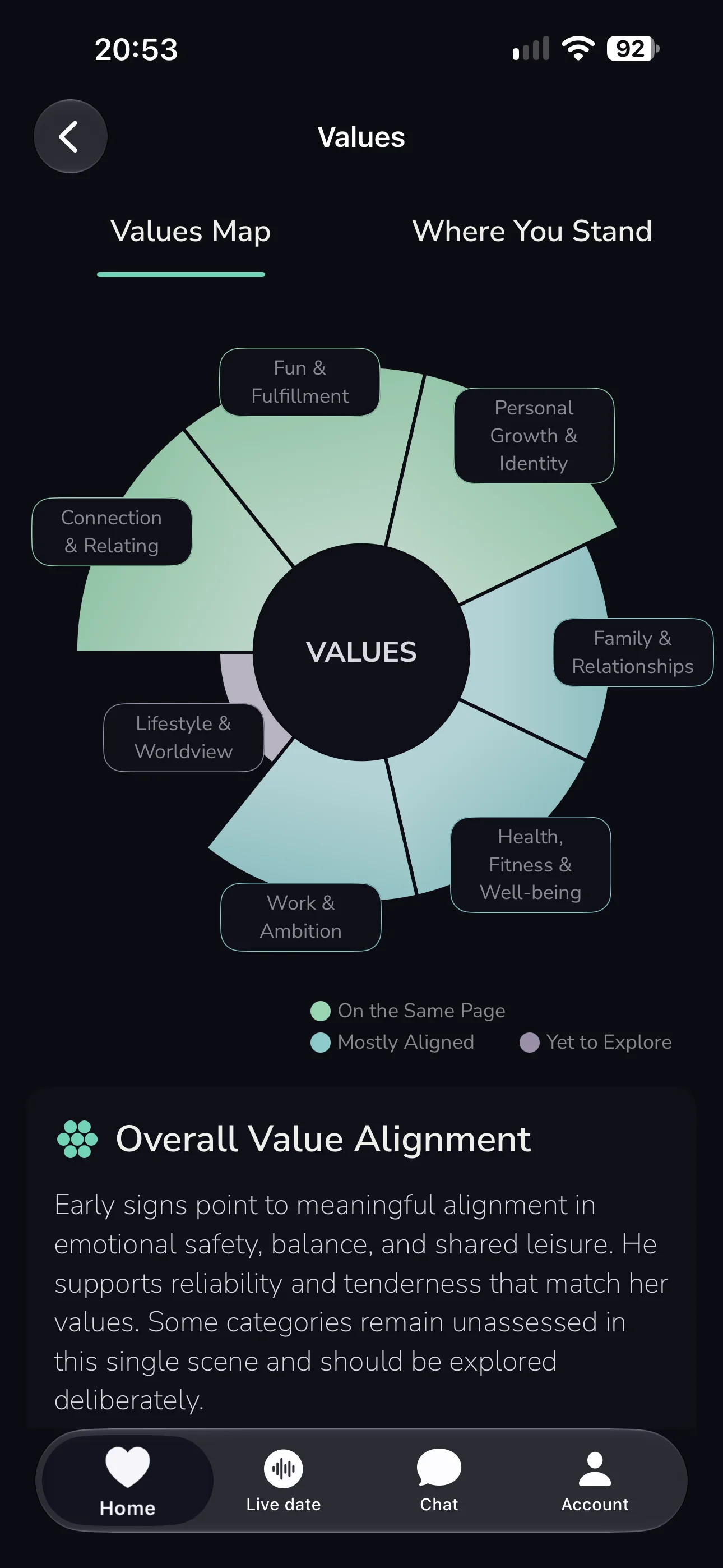 Ekko values map, a wheel of value categories marked as on the same page, mostly aligned, or yet to explore.